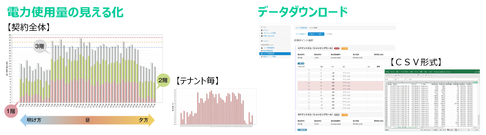 見える化・データダウンロードのイメージ